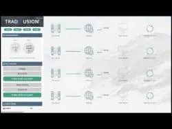 Binary Option Tutorials - trading review Trade Fusion Review -  Best Trading
