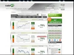 Binary Option Tutorials - TraderXP Video Course How to trade binary options with Tr