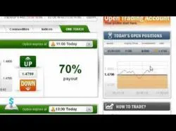 Binary Option Tutorials - TraderXP Video Course TraderXP Binary Trading Demo --  Up