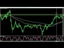 Binary Option Tutorials - binary options right Choosing the Right Binary Options E