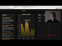 Binary Option Tutorials - LBinary Options Video Course Binary Options Trading Tutorial 201