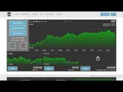 Binary Option Tutorials - Optie24 Review Optie24 Review en Ervaringen - Brok