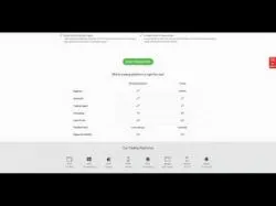 Binary Option Tutorials - BDSwiss Review BDSwiss Review By FXEmpire.com
