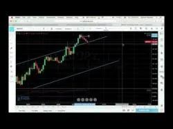 Binary Option Tutorials - Stockpair Strategy 90 - 95% ITM Winning Binary Options