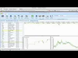 Binary Option Tutorials - Stockpair Strategy StockPair Strategy to Profit Tradin