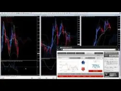 Binary Option Tutorials - TrendOption Strategy ã€�60ã‚»ã‚«ãƒ³ãƒ‰ã€‘ãƒˆãƒ¬ãƒ³ãƒ‰ã‚ª