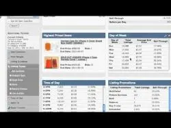Binary Option Tutorials - TrendOption Strategy Terapeak: Applying Product Reports 