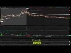Binary Option Tutorials - trading made SSP Audio Blog #4 - The BIGGEST Mis