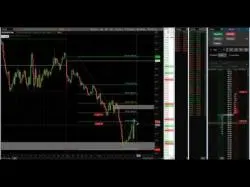 Binary Option Tutorials - trading days $410 Day Trading Crude Oil Futures 