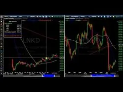 Binary Option Tutorials - trading days Trading Lesson 4 - Amazing profit o