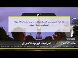 Binary Option Tutorials - AlfaTrade Review Ø´Ø§Ù‡Ø¯ Ø§Ù„ØªØ­Ù„ÙŠÙ„ Ø§Ù„ÙŠÙˆÙ…Ù