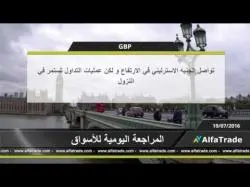 Binary Option Tutorials - AlfaTrade Review شاهد التحليل اليومي للاسواق علي قنا