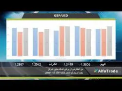 Binary Option Tutorials - AlfaTrade Review شاهد التحليل اليومي للاسواق علي قنا