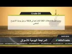 Binary Option Tutorials - AlfaTrade Review Ø´Ø§Ù‡Ø¯ Ø§Ù„ØªØ­Ù„ÙŠÙ„ Ø§Ù„ÙŠÙˆÙ…Ù