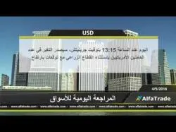 Binary Option Tutorials - AlfaTrade Review Daily Financial Review- 05-04-2016 