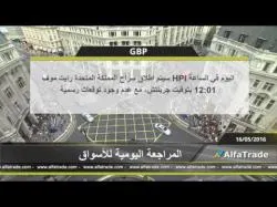 Binary Option Tutorials - AlfaTrade Review Daily Financial Review- 16.05.2016 