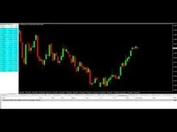 Binary Option Tutorials - AlfaTrade Review Forex Demo Trades  Update