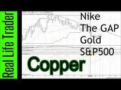 Binary Option Tutorials - trader performance Weekly performance and set up marke
