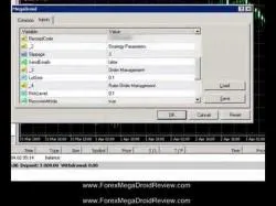 Binary Option Tutorials - forex megadroid Forex MegaDroid EA Review - The Bes