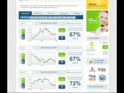 Binary Option Tutorials - OptionRally Video Course Trading with OptionRally - Binary o