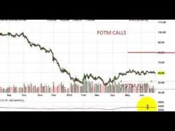 Binary Option Tutorials - forex factory Forex Trading For Beginners  - Opti