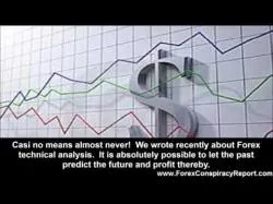 Binary Option Tutorials - trading profits Three Forex Mistakes to Avoid