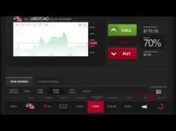 Binary Option Tutorials - trading profits USD/CAD Profits with Daily Binary P