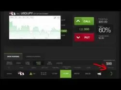 Binary Option Tutorials - trading profits USD/JPY Profits with Daily Binary P