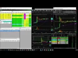 Binary Option Tutorials - trading momentum Day Trading the Choppy Holiday Mark