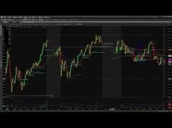 Binary Option Tutorials - trading momentum Jeff's Options Trade Nets 20% ROI o