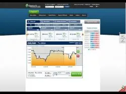 Binary Option Tutorials - Opteck Review Opteck Binary Option & $750 No Depo