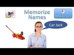 Binary Option Tutorials - IG Binaries Video Course How to Remember Names and Faces Usi
