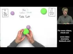 Binary Option Tutorials - IG Binaries Video Course Ionic Bonding Introduction