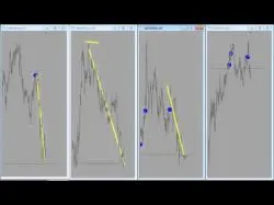Binary Option Tutorials - IG Binaries Video Course MAKE BIG MONE WITH BIG MOVE BINARY 