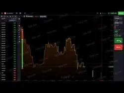 Binary Option Tutorials - Alliance Options Video Course Aaa Binary Options Mt4 Indicator Fo