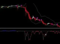 Binary Option Tutorials - Alliance Options Video Course ✫✫✫ Watch Ballistic Binary Op