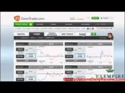 Binary Option Tutorials - ZoomTrader Review ZoomTrader Review   ZoomTrader Bina