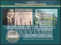 Binary Option Tutorials - trading pofits Cycle Trader Steve Swanson Profits 