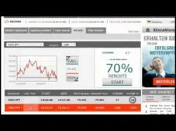 Binary Option Tutorials - Bloombex Options Strategy Binäre Optionen die 60 Sekunden Str