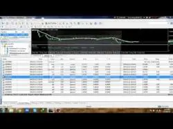 Binary Option Tutorials - forex robot Forex Live Account increase 300% in