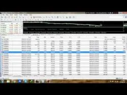 Binary Option Tutorials - forex robot Forex Live Account increase 300% in
