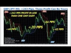 Binary Option Tutorials - trading around How to Trade Forex 5 Tips That Will
