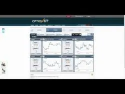 Binary Option Tutorials - OptionBit Review Option Bit Review By FXEmpire.com