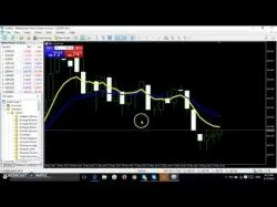 Binary Option Tutorials - Binary Options 360 Strategy 90% ITM Binary Options Strategy wit
