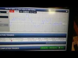 Binary Option Tutorials - Binary Options 360 Strategy Consistent binary options winning s