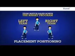 Binary Option Tutorials - Binary Royal Strategy Royale Business Presentation (Engli