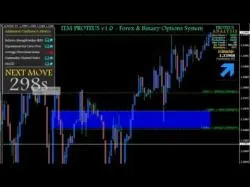 Binary Option Tutorials - Binary BrokerZ Review Binary Stock Trading Scams ★ Onet