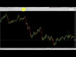 Binary Option Tutorials - Binary BrokerZ Review Quantum Binary Signals Reviews ★ 