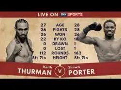 Binary Option Tutorials - WinnerOptions Video Course Dwyer 6-24-16 Keith Thurman v. Shaw