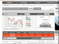 Binary Option Tutorials - OptionBit Review Chicago Board Options Exchange Wiki